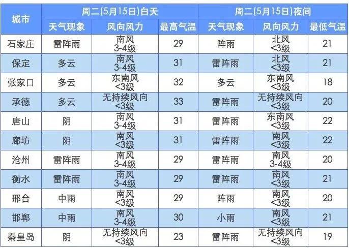 螺桿塑料擠出機 第192頁