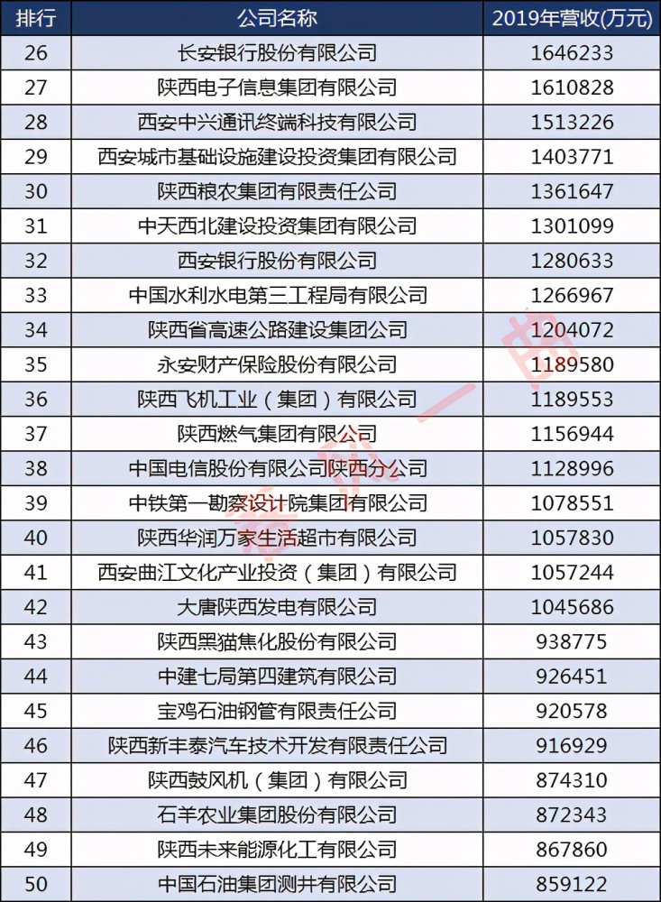 陜西上市公司名單，變化、學習與自信的力量驅動企業發展