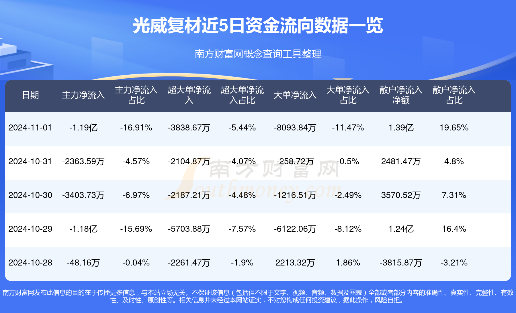光威復(fù)材股票投資指南，從入門到精通的全方位指南