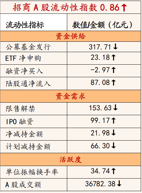 2025新奧天天開好彩,策略調(diào)整改進(jìn)_隨機(jī)版57.779