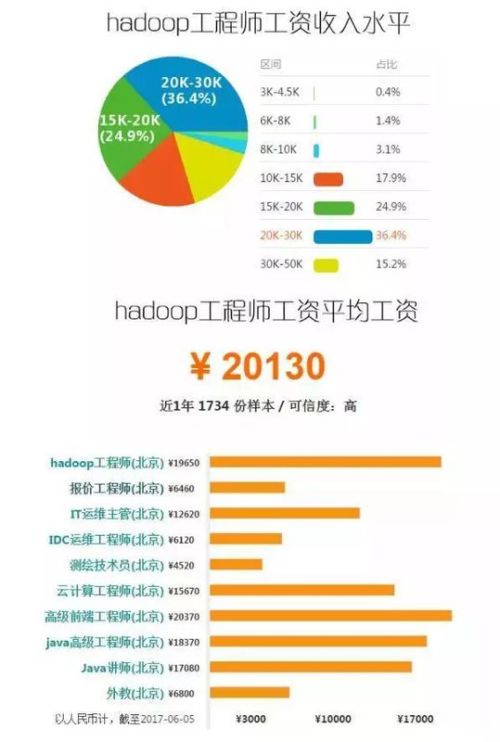 新澳2025精準正版免費資料,最新數據挖解釋明_活力版57.476