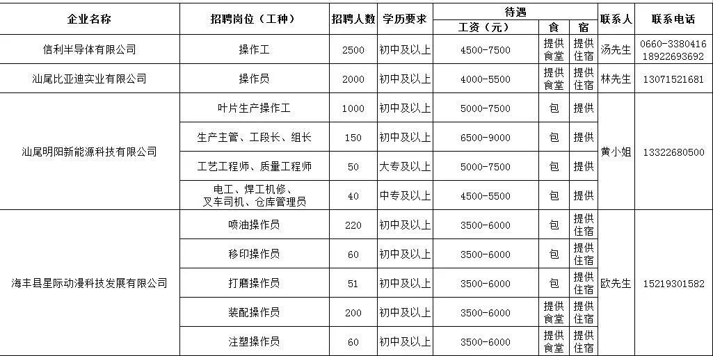螺桿塑料擠出機 第114頁
