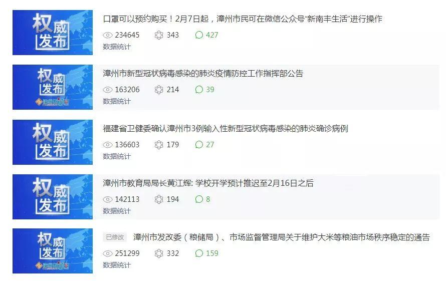 漳州最新病例，科技重塑健康，智能守護未來未來希望
