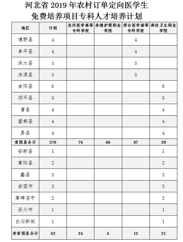 最新保定聯考備考指南，你準備好了嗎？?