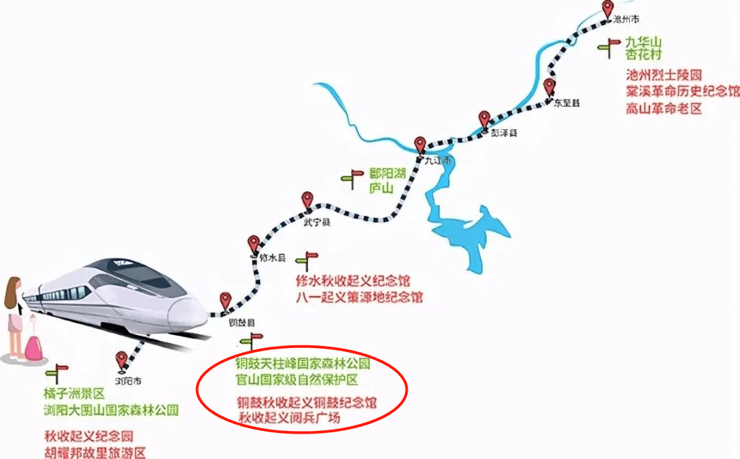 武寧高鐵最新動態，最新消息一覽??